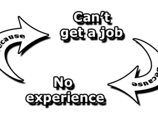 get experience for the job that needs experience