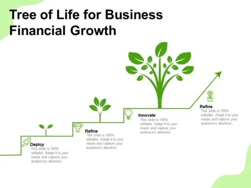 business_financial_growth_step by step